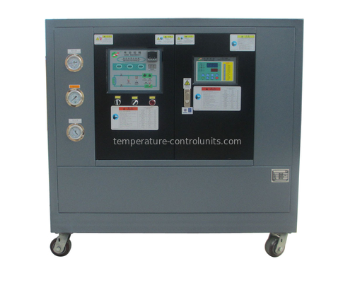 Mold Temperature Control Unit