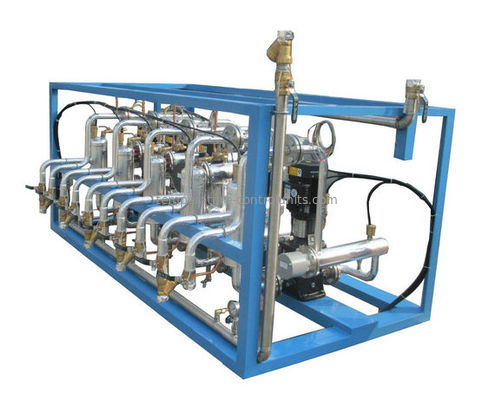 120 Degree Extrusion Temperature Controller